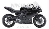 2009-2011 Ninja 650R Verkleidung